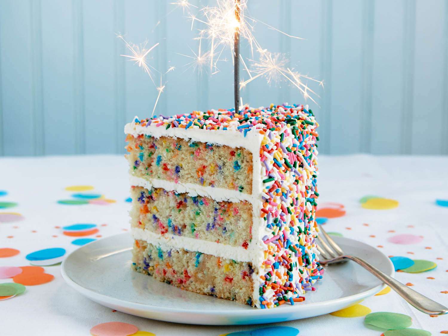 Birthdays